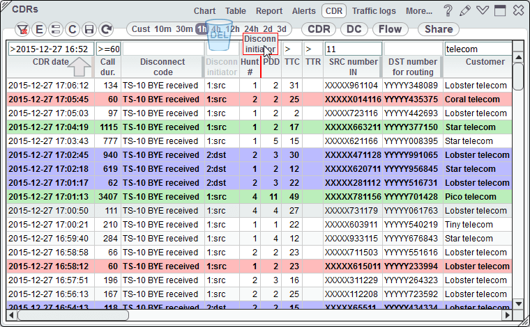An excel-like experience